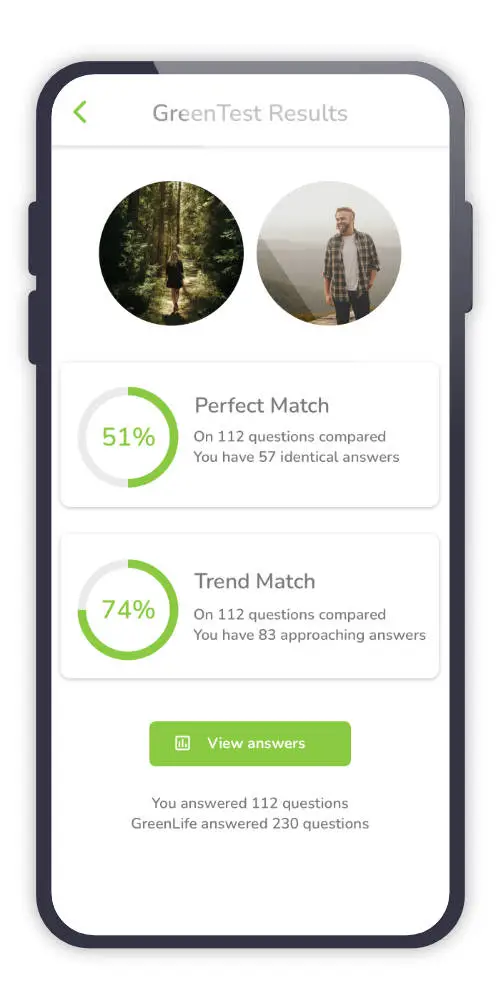MyGreenLovers - Vegan Dating & Vegetarian Singles